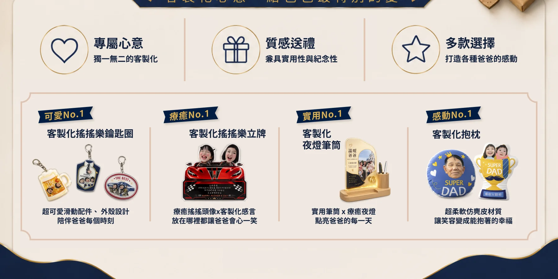 父親節 - 第二橫幅