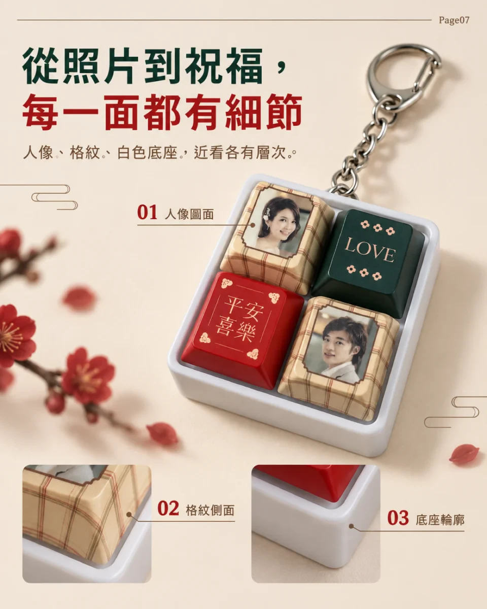 新春鍵盤語音鑰匙圈 商品介紹 7