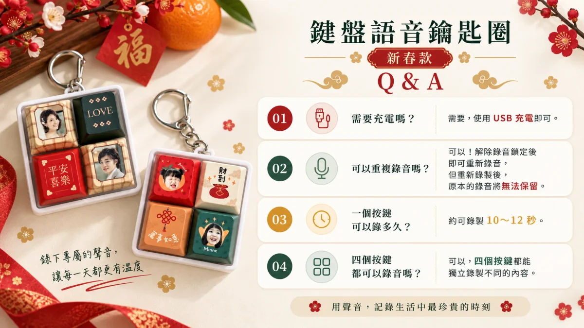 新春鍵盤語音鑰匙圈 商品介紹 11