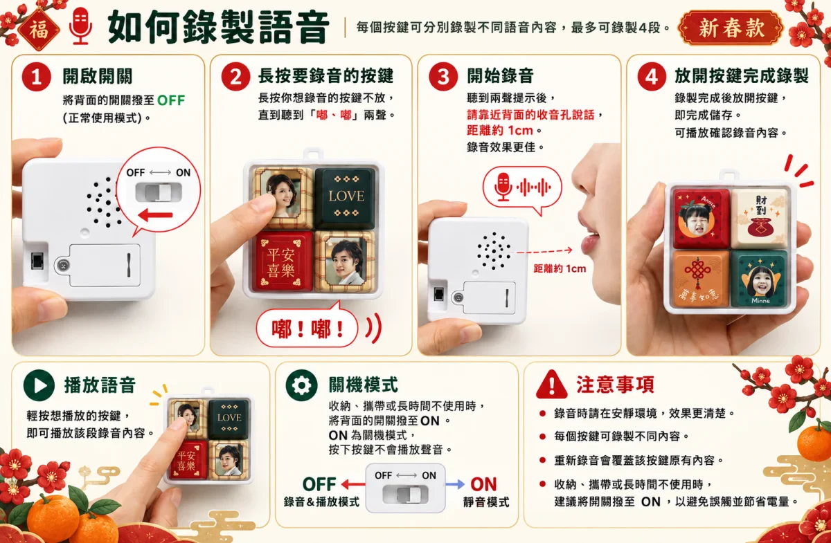 新春鍵盤語音鑰匙圈 商品介紹 12