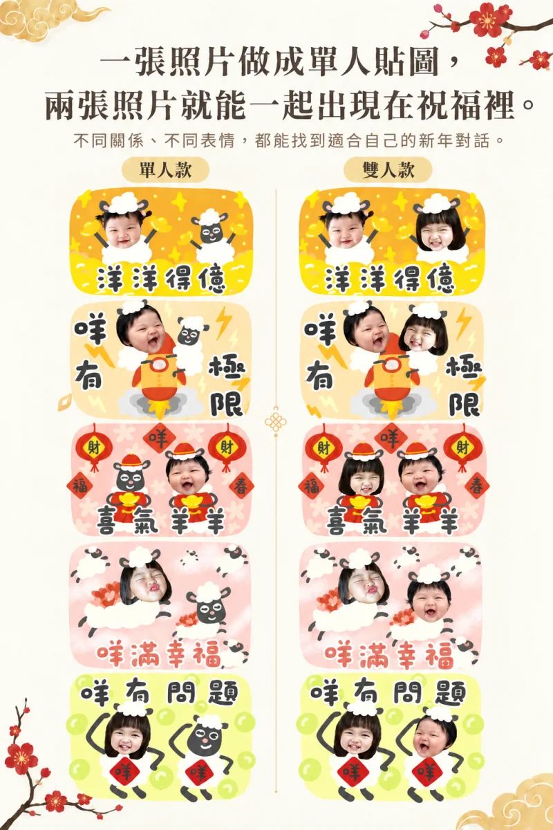 03_專屬圖面